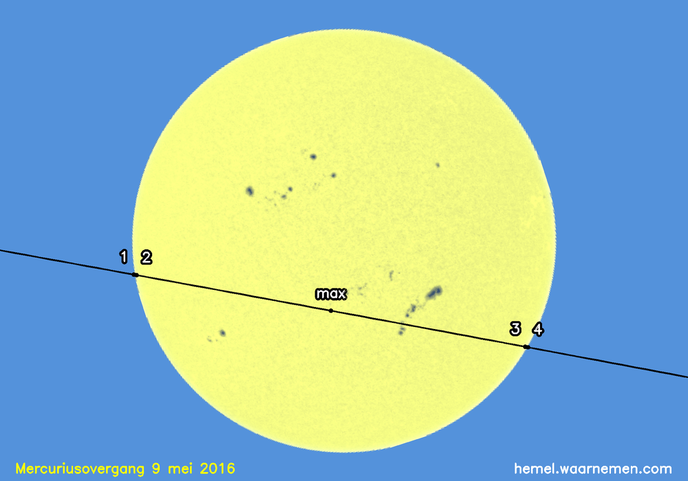 Kaart van de mercuriusovergang in equatoriale coördinaten